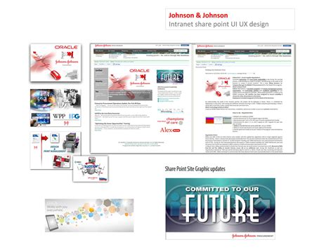 jnj sharepoint